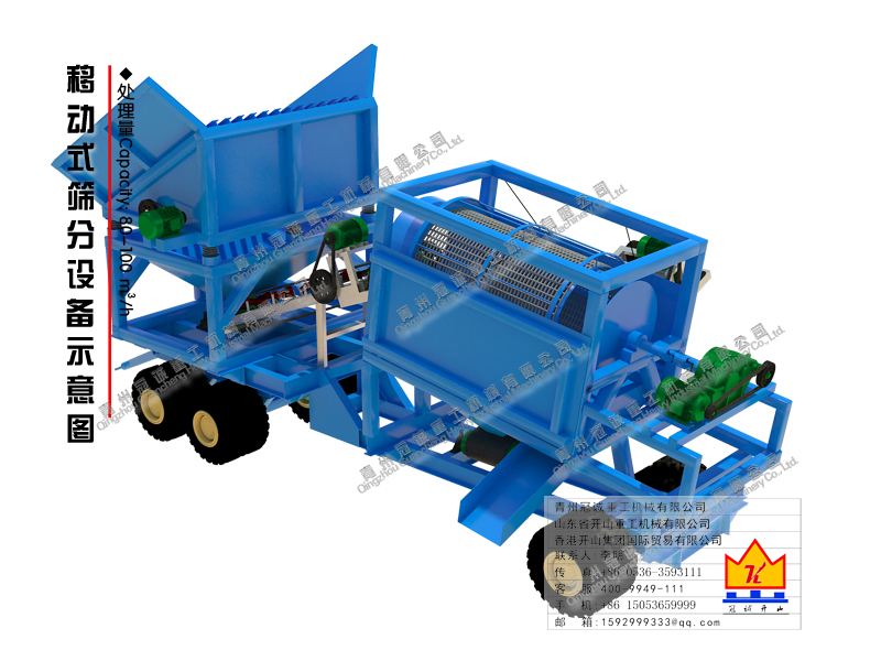 移動(dòng)重選車(chē)