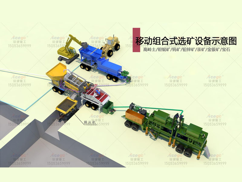 金尾礦處理回收工藝 金尾礦處理回收工藝