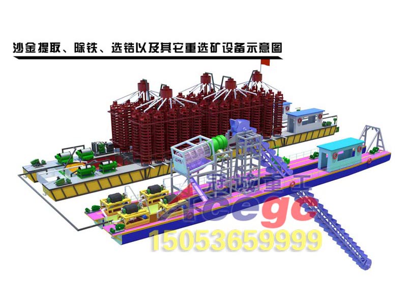 沙金提取-選鐵、選鋯重選礦設(shè)備方案